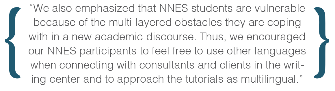 Text box: We also emphasized that NNES students are vulnerable because of the multi-layered obstacles they are coping with in a new academic discourse. Thus, we encouraged our NNES participants to feel free to use other languages when connecting with consultants and clients in the writing center and to approach the tutorials as multilingual.