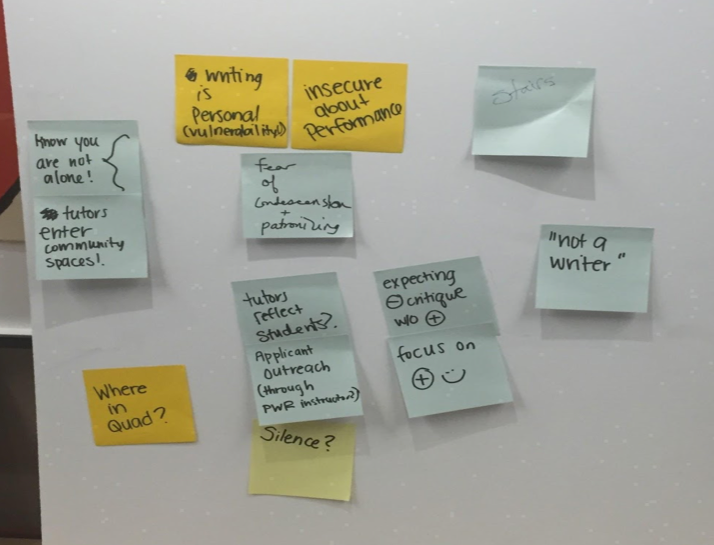 Photo of a collection of sticky notes created by a group of tutors during the Inclusive Tutoring workshop. Some of the sticky notes are legible. In response to a question about the barriers students might face in coming to the writing center, individual tutors wrote on individual sticky notes: Where in Quad? Writing is personal. Insecure about Performance. Not a writer. Stairs. Tutors reflect students?