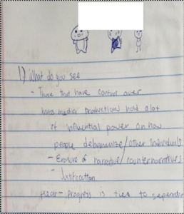 Figure 2. Image description: a piece of notebook paper with doodles of three cartoon figures at the top and a list of notes in blue ink.