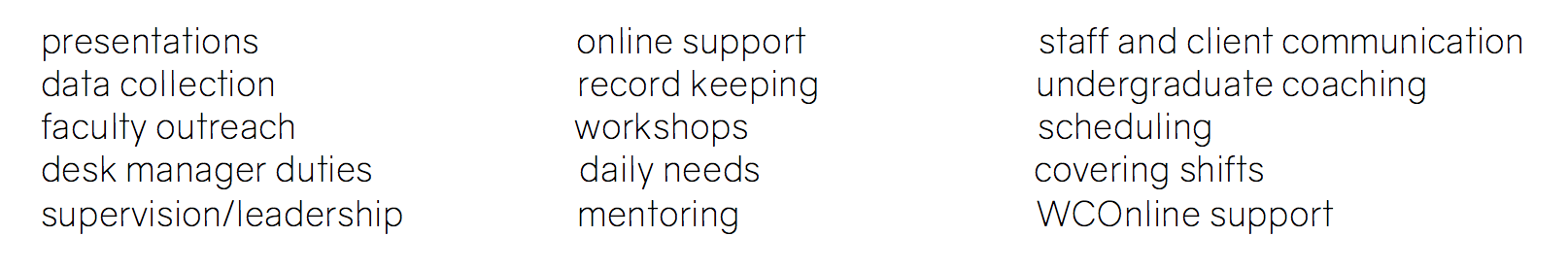 List of duties and administrative work performed by graduate employees.