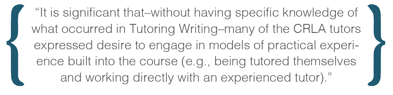 Text box: It is significant that�without having specific knowledge of what occurred in Tutoring Writing�many of the CRLA tutors expressed desire to engage in models of practical experience built into the course (e.g., being tutored themselves and working directly with an experienced tutor).