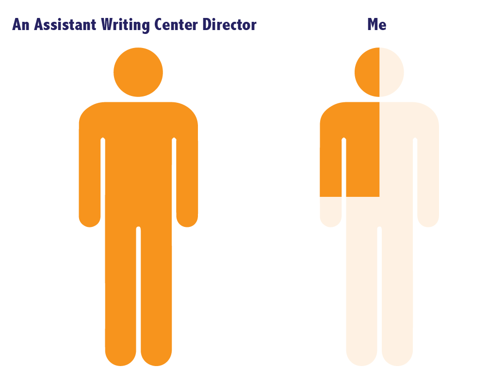 Illustration of one-fourth an assistant director.