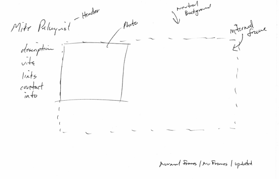 A Preliminary Sketch of a Home Page Home Page Sketch