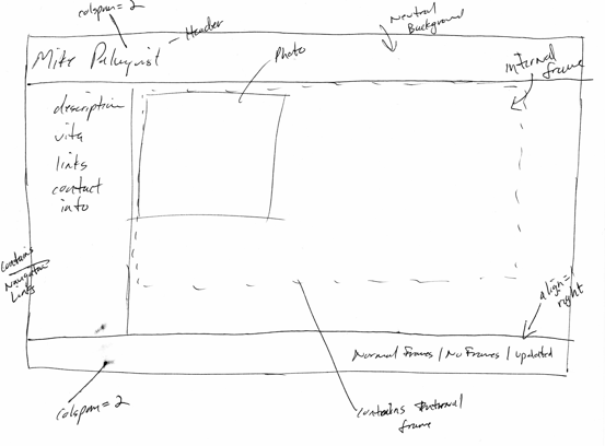 A Preliminary Sketch of a Home Page with a Table Drawn Around Key Elements Home Page SketchùTabled
