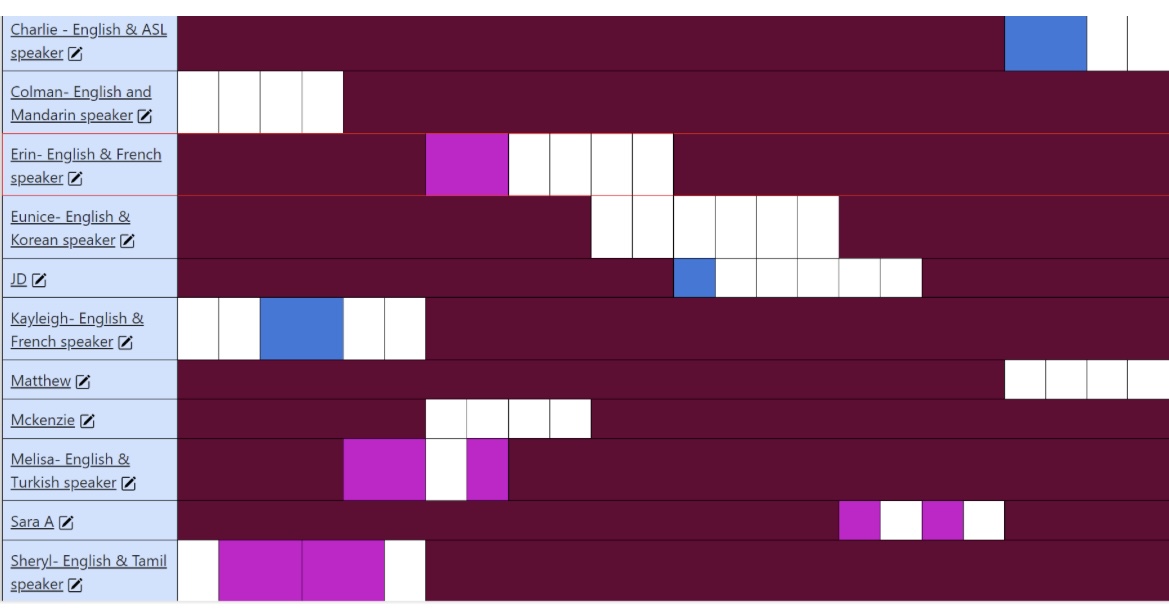 Screenshot of WC Online scheduler including languages staff is comfortable using in tutorials.