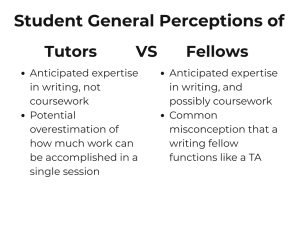 A comparison of my common expectations of students when receiving help from a tutor versus a writing fellow